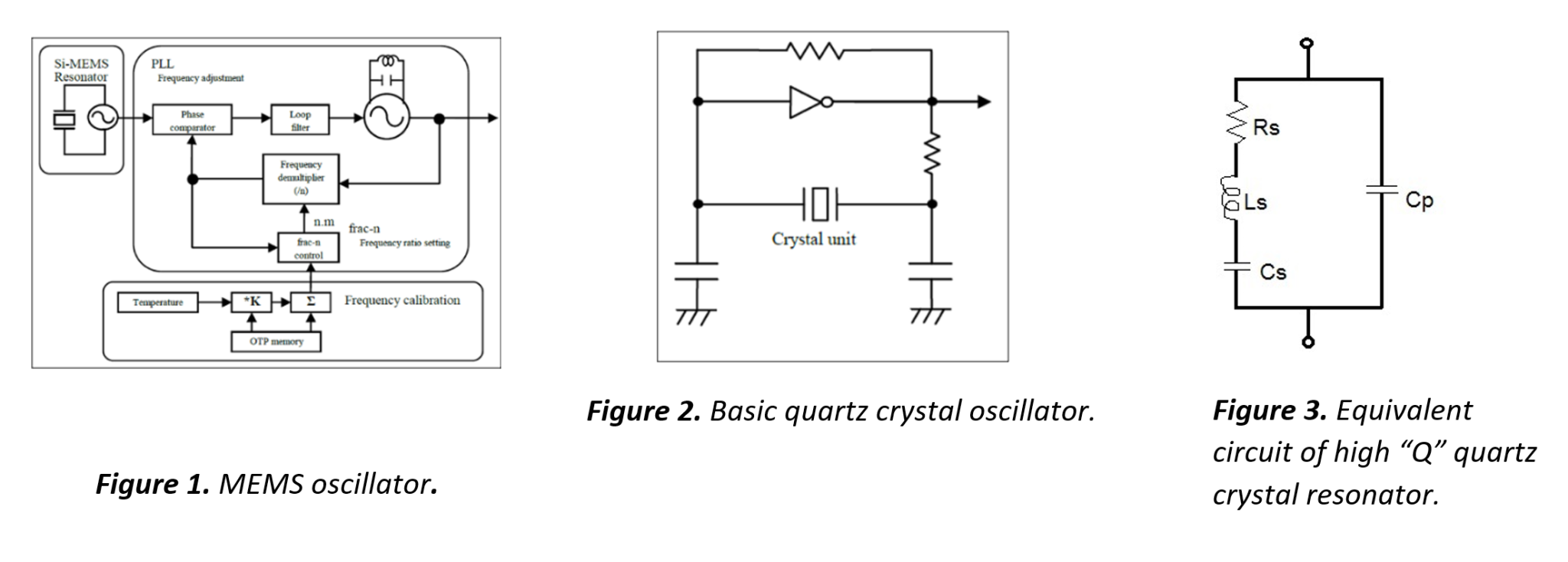Press Release MEMS vs. Crystal Oscillators QTech Corporation